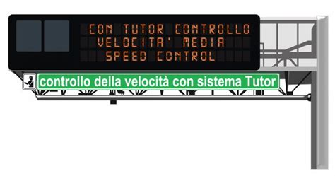 rilevatore della velocita tudor|Tutor autostrade: come funziona il controllo della velocità media.